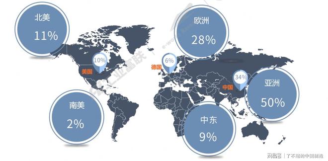 百歲老廠掀新浪潮，“燈塔工廠”魅力何在？